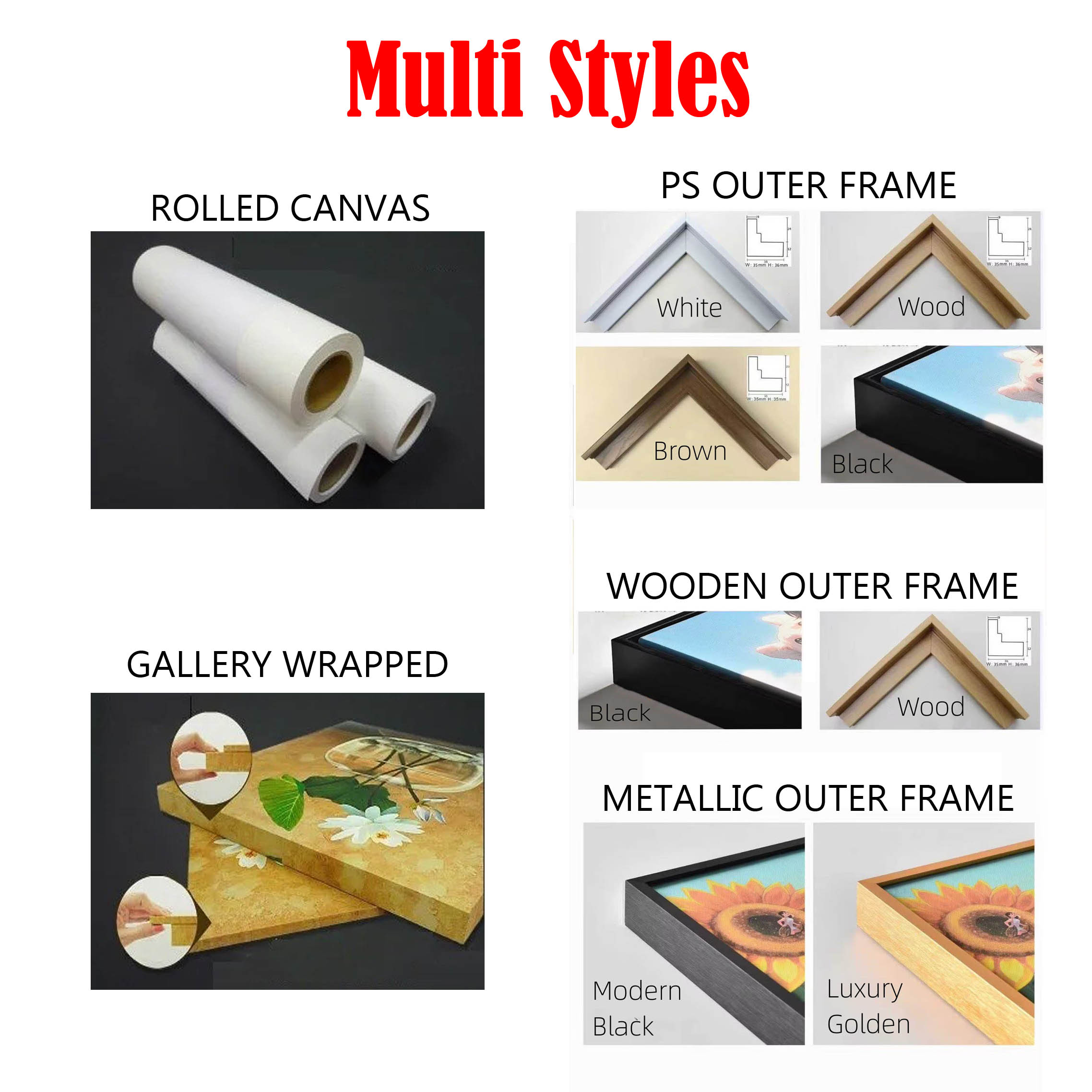 Custom Pet Portrait Wall Art 3 - Pet Portrait Custom ulasan dan harga