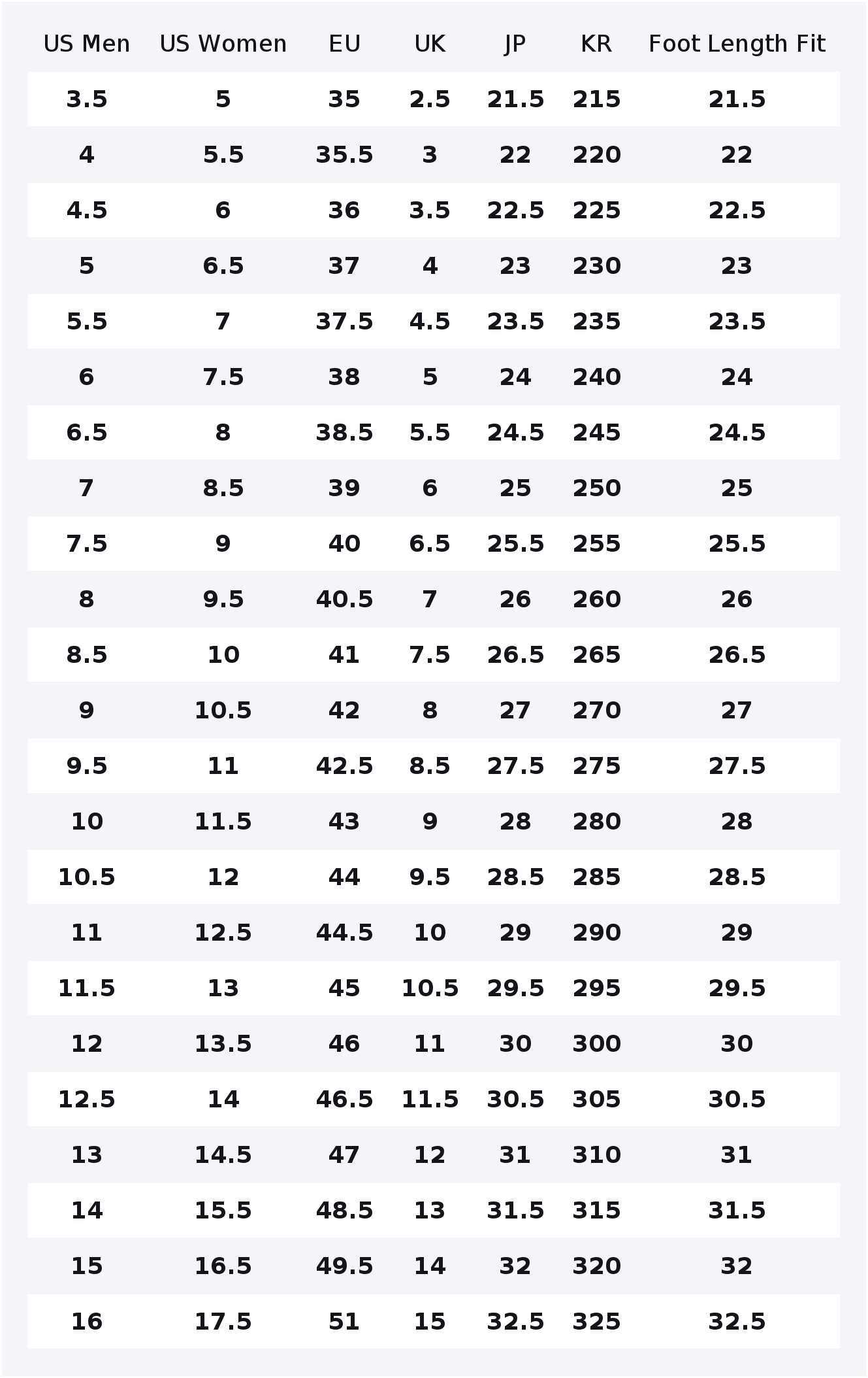 PUMA RS X Fabric Low top Runni - Puma Shoes Rs-X ulasan dan harga